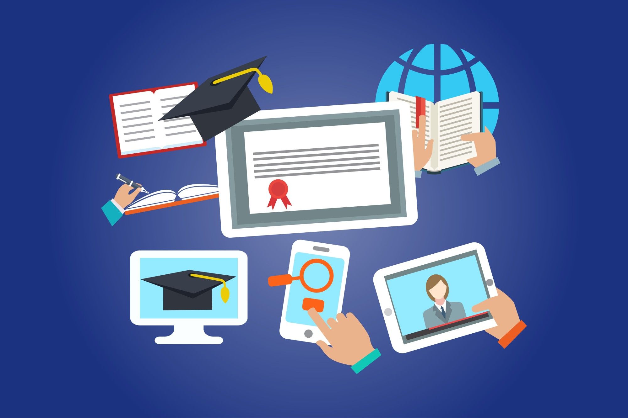ISO 9000 certification